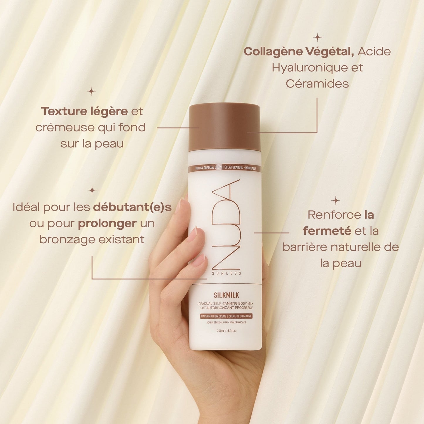 Nuda Silkmilk